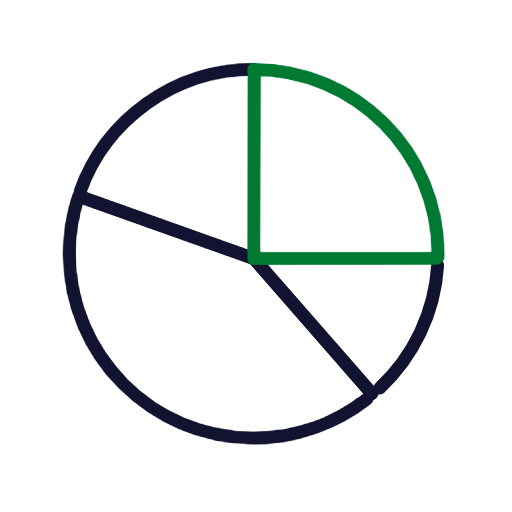Asset Allocation