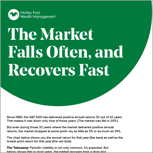image-quick_guides-market_falls
