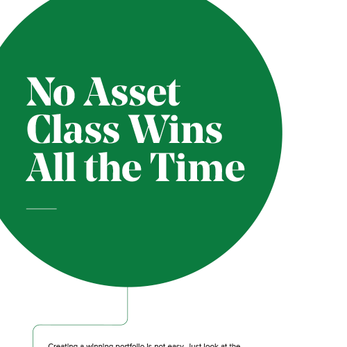 image-quick_guides-no-asset-class